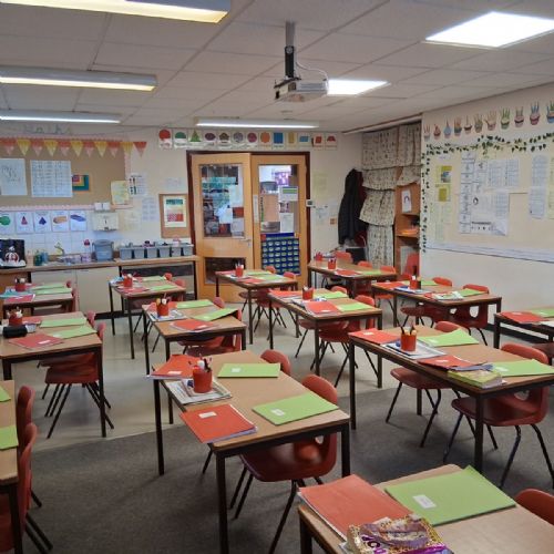 Tour 8 - Year 3 Room 7