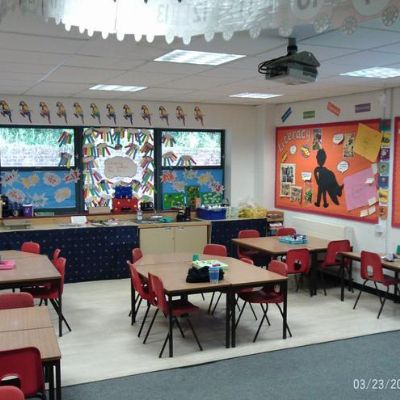 Tour 4 - Year 2 Room 3